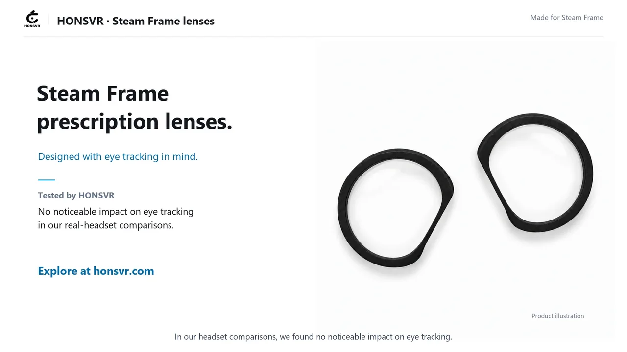 HONSVR prescription lens inserts for Steam Frame
